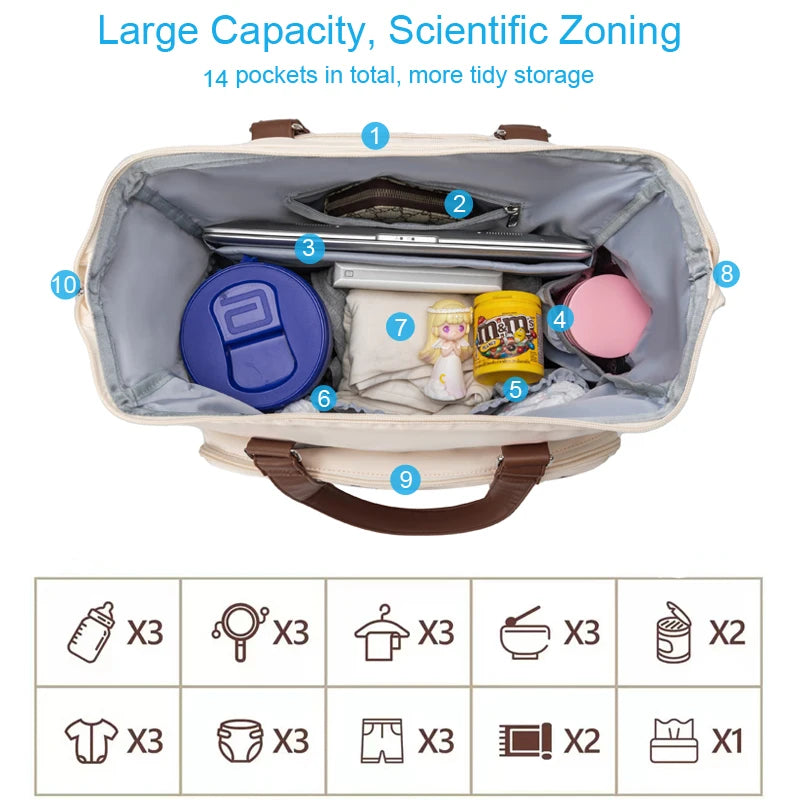 PANGDUBE 3 pièces/ensemble sac à dos  de maternité