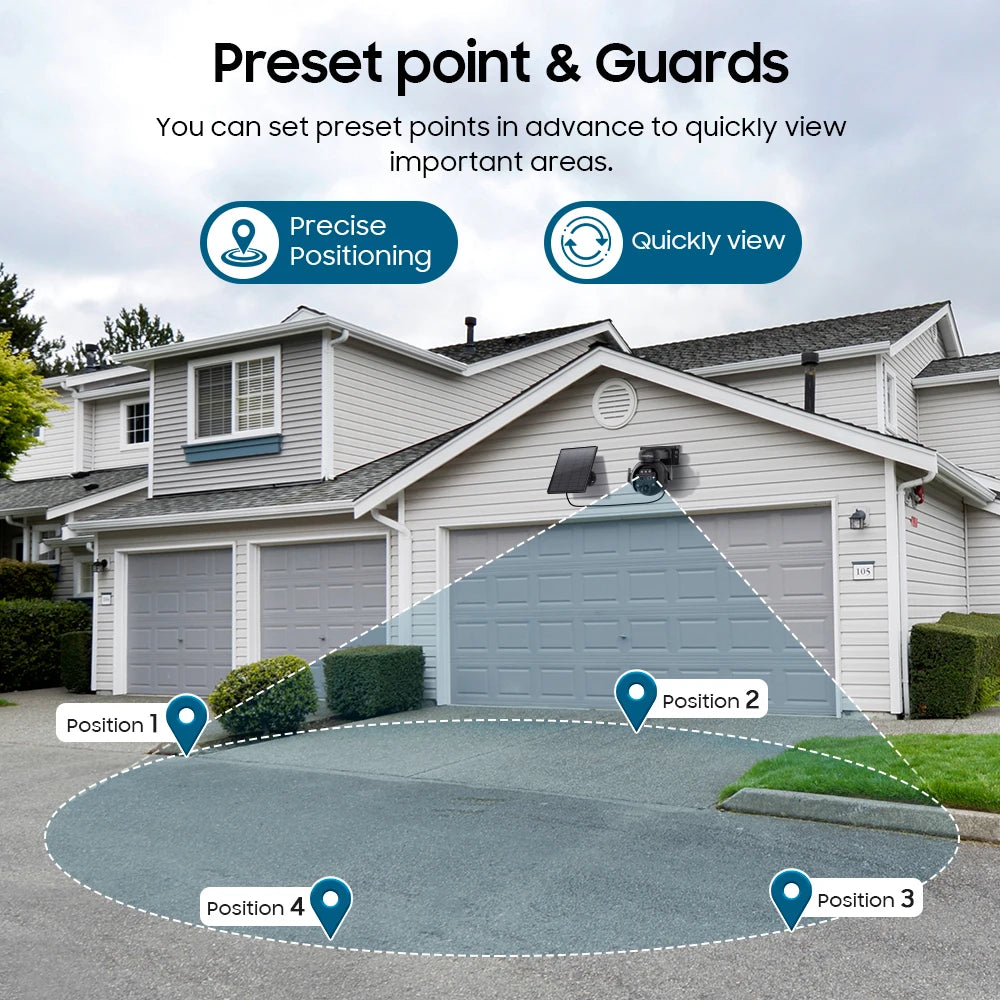 SHIWOJIA 12X Zoom 4G LTE Solar Security Camera 8MP Night Vision Dual-Lens Outdoor Wifi Solar Battery Camera PIR Human Detection